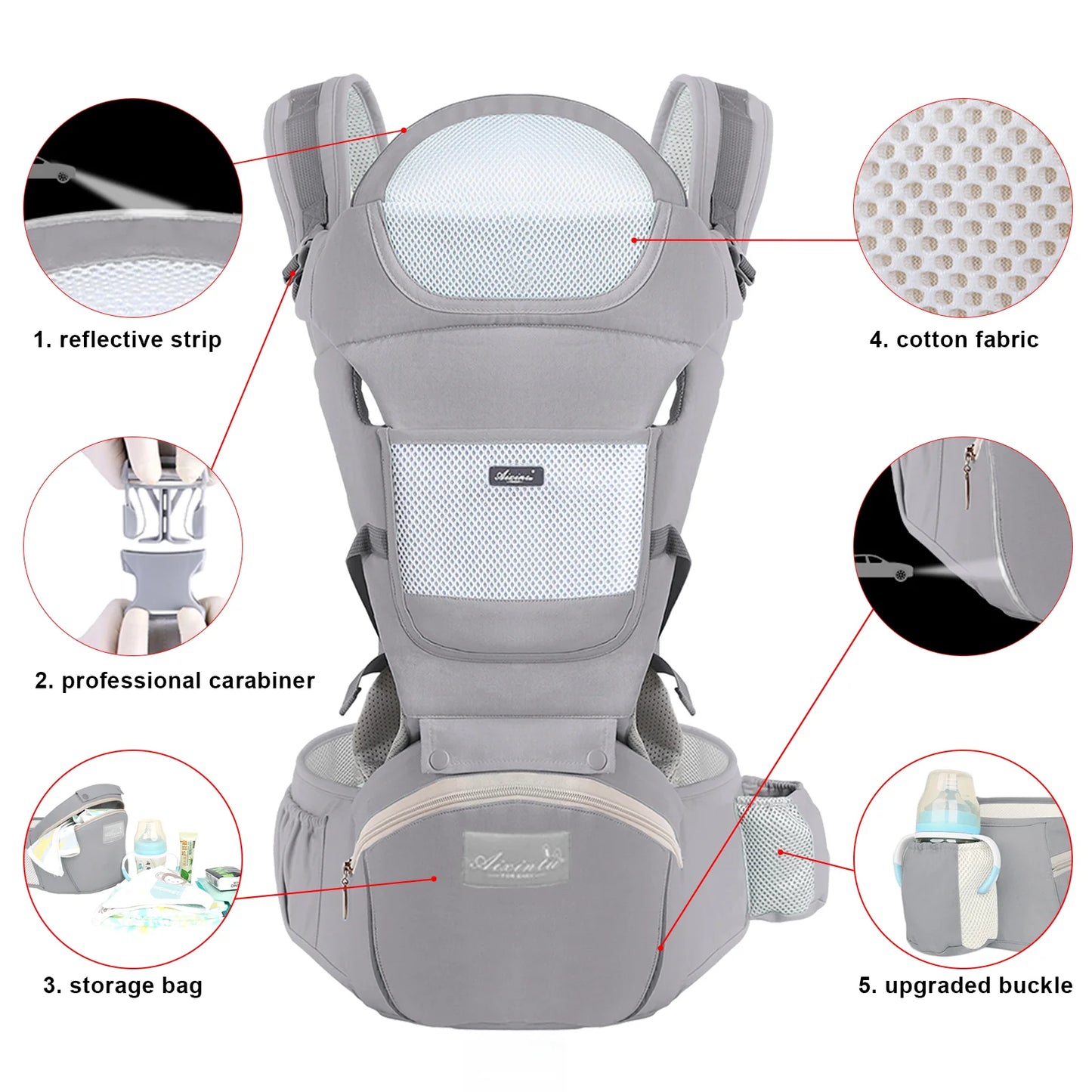 Ergonomic Baby Carrier Backpack